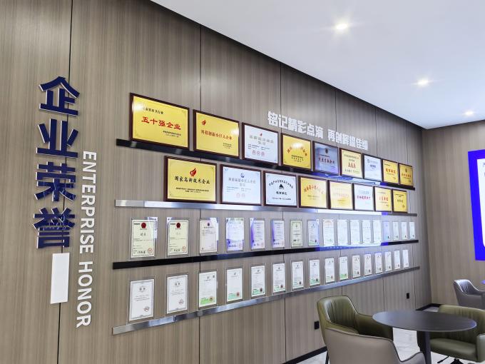 Changsha Jian-Yi New Material Co., Ltd. نمایه شرکت