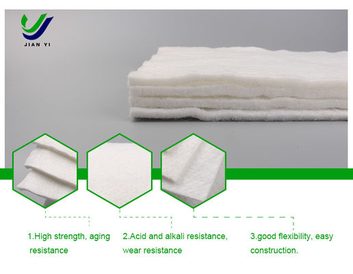 PET-Based Long Fiber Geotextile with 1m~6m Width and 50m~100m Length for High-Strength Applications
