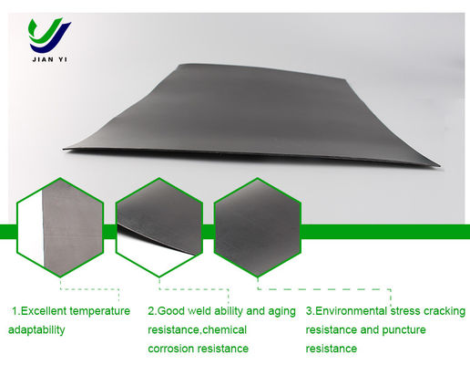 پوشش های ژئومبرن HDPE: مانع نهایی برای ذخیره ی خاکستر پرنده و گچ FGD در نیروگاه های برق