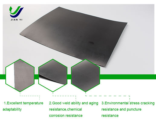 Water Conservation & Hydraulic Project HDPE Liner: Reliable Seepage Control for Canals, Dams, and Reservoirs