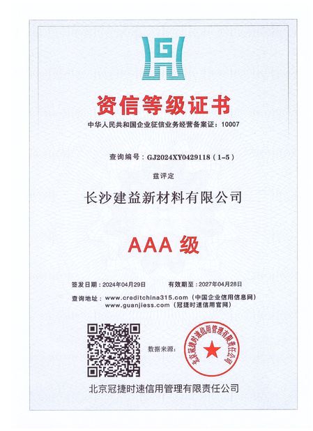 چین Changsha Jian-Yi New Material Co., Ltd. گواهینامه ها