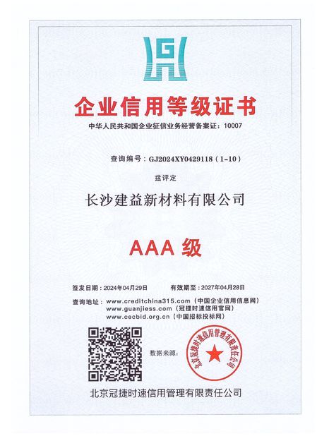 چین Changsha Jian-Yi New Material Co., Ltd. گواهینامه ها